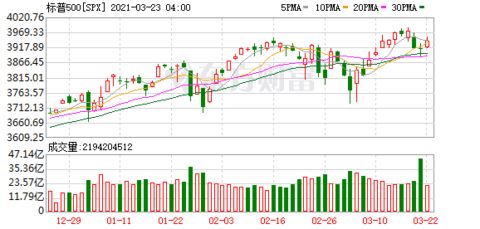 又一只千元股诞生！7月以来几近翻倍的秘密大揭秘