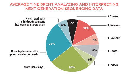 性能暴涨49%！马里兰MIT等力作：Prompt成大模型终极武器