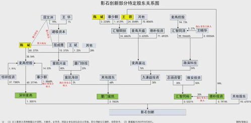 90后首富刘靖康：影石创新背后的传奇故事