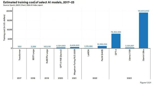 DeepSeek V3.1 Base突袭上线，实力碾压Claude 4，全网期待R2和V4