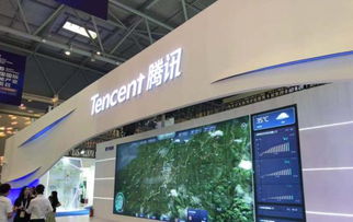 腾讯技术成果汇总图