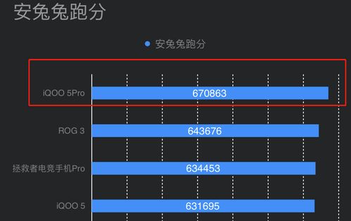 GPT-5 Pro震撼登场！OpenAI总裁高呼颠覆，大佬齐点赞