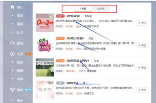 微博热门话题排行