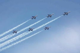 空中梯队飞行画面