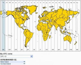 国际关系示意图