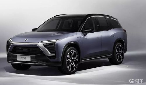 全新蔚来ES8：中国市场最大纯电SUV，预售仅41.68万起