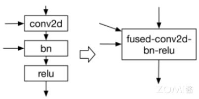 DeepSeek V3.1：低调上线背后的架构革新与市场雄心