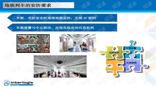 地铁安保措施展示