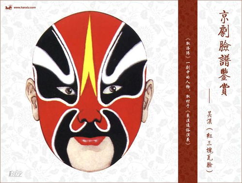 京剧脸谱