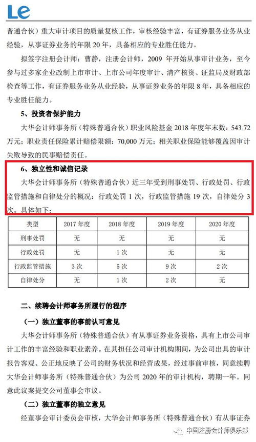 相关案件资料文件