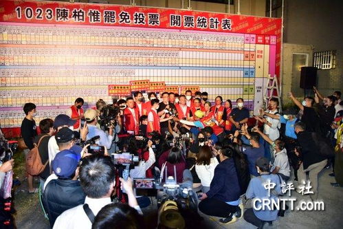 台湾大罢免投票结果出炉，背后真相令人深思！