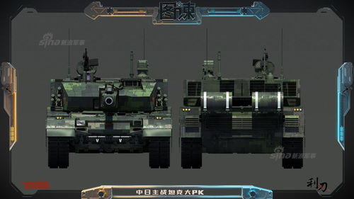 99A式坦克信息化操作