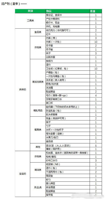 官方再回应非婚生育申领育儿补贴！你关心的问题都在这啦