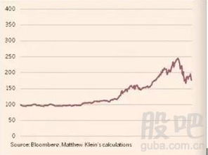 A股成交额超3万亿元背后的财富密码