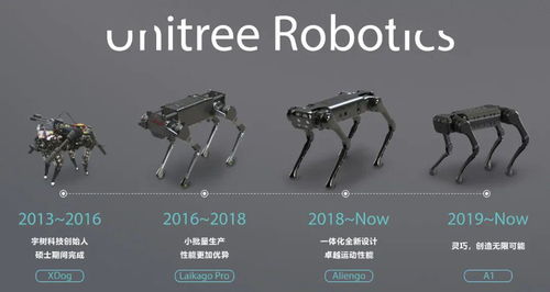 宇树科技上市遇阻？专利权纠纷成拦路虎！