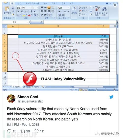 护网 - 2025 | 0day漏洞：潜藏的定时炸弹！