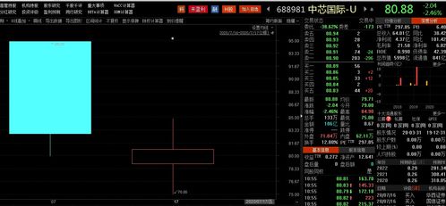 李大霄谈成交3万亿：市场不应过度激进