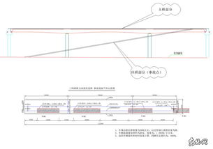 云南曲靖猪粪池中毒溺亡事故背后：违规操作与盲目施救酿悲剧