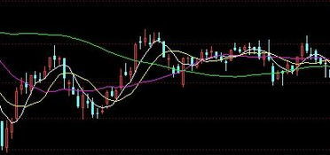 A股缩量调整，尾盘跳水背后隐藏着哪些玄机？
