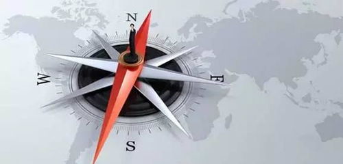 投资指南针