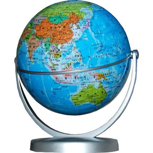 国际关系示意图