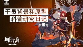 联动干员形象概念图