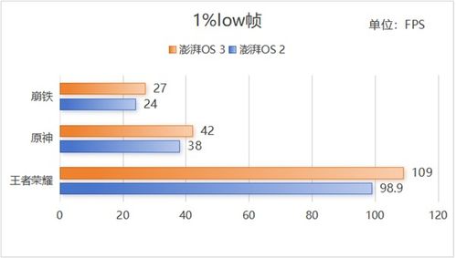 小米超级岛功能示意