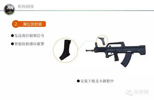 枪支管控相关数据图表