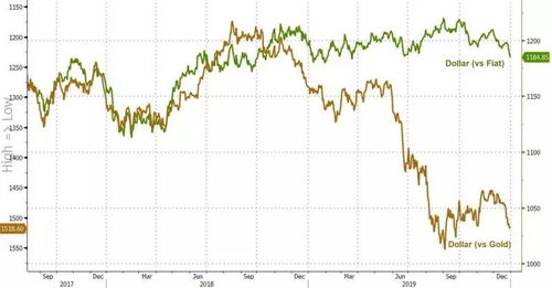 9月新规来袭，这些变化你得知道！