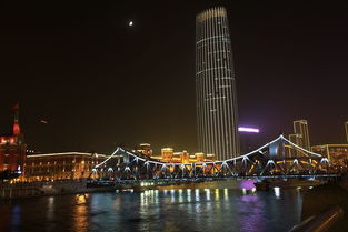 上合天津峰会倒计时：走进这座城市的独特魅力