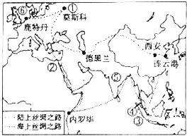 丝绸之路经济带走向
