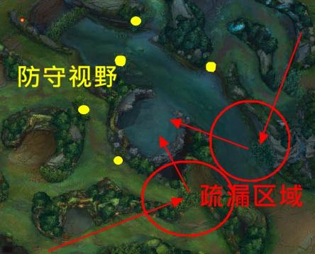 大龙争夺战场景