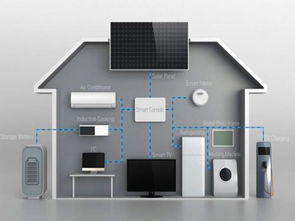 鸿蒙智行五界全品上架，开启智能新纪元！