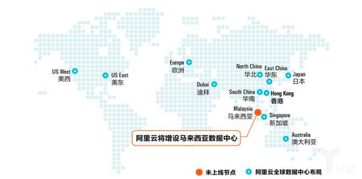 阿里：巨额投入下的云与AI雄心
