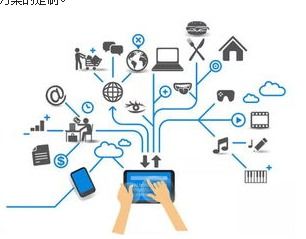 SaaS产品与大模型对接示意图