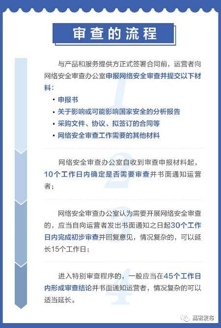 网络安全防护措施图表