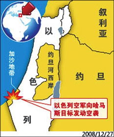 也门胡塞武装遇袭，高层多人命丧以军空袭之下