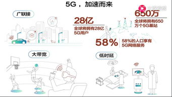 华为2025半年报：营收增长利润降，研发投入创新高！