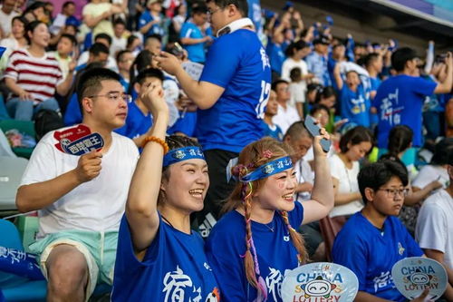 宿迁队进球庆祝