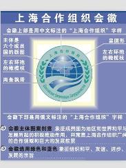 上合大家庭：'合'力向未来的团结力量