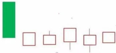 专家解读：金价上涨趋势或可持续