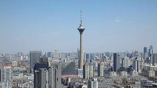 天津标志性建筑