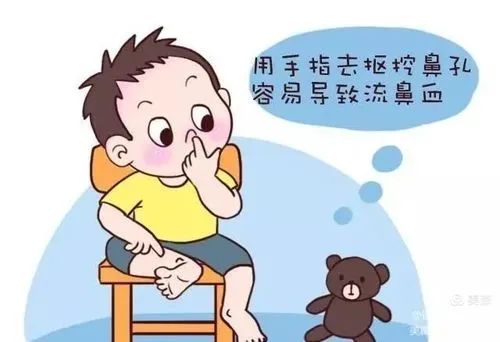 正确止血姿势图
