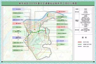 基础设施项目示意
