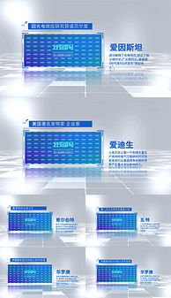 刘靖康所说的产品展示