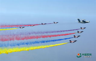 空中梯队飞行图