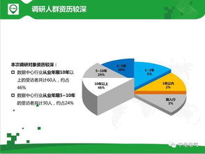 谷歌赢下反垄断大案，Chrome和安卓获保，市值暴涨！