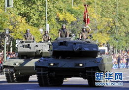 阅兵仪式上的坦克方阵