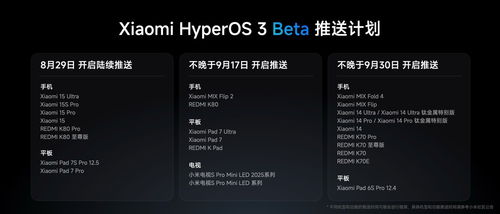 澎湃OS 3功能示意