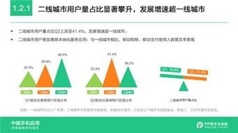 安卓市场变化情况